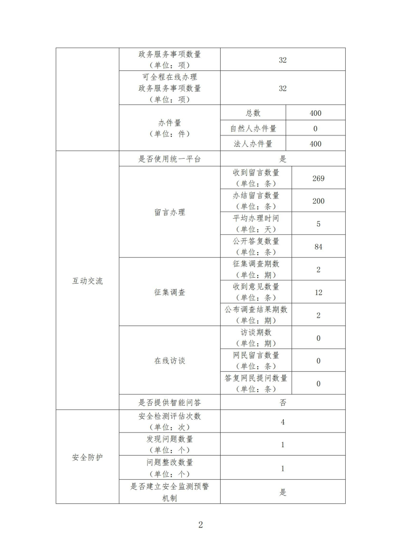 H漫A片色情