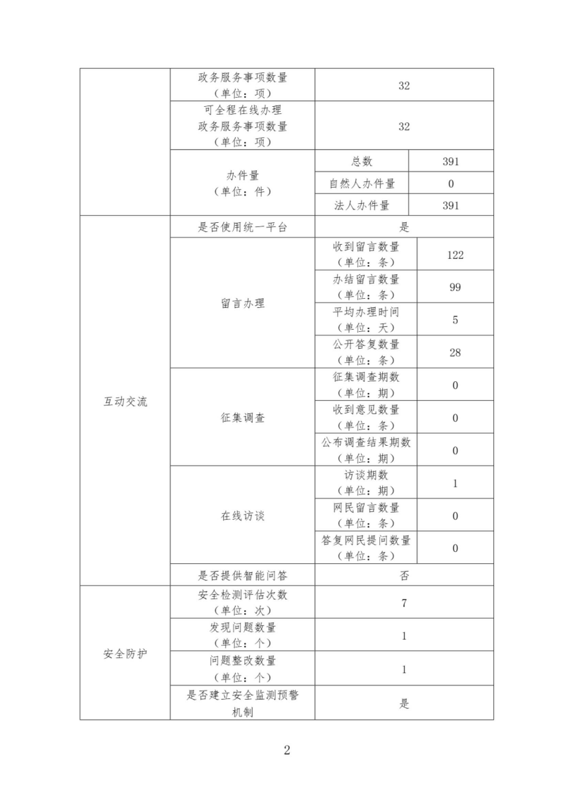 H漫A片色情