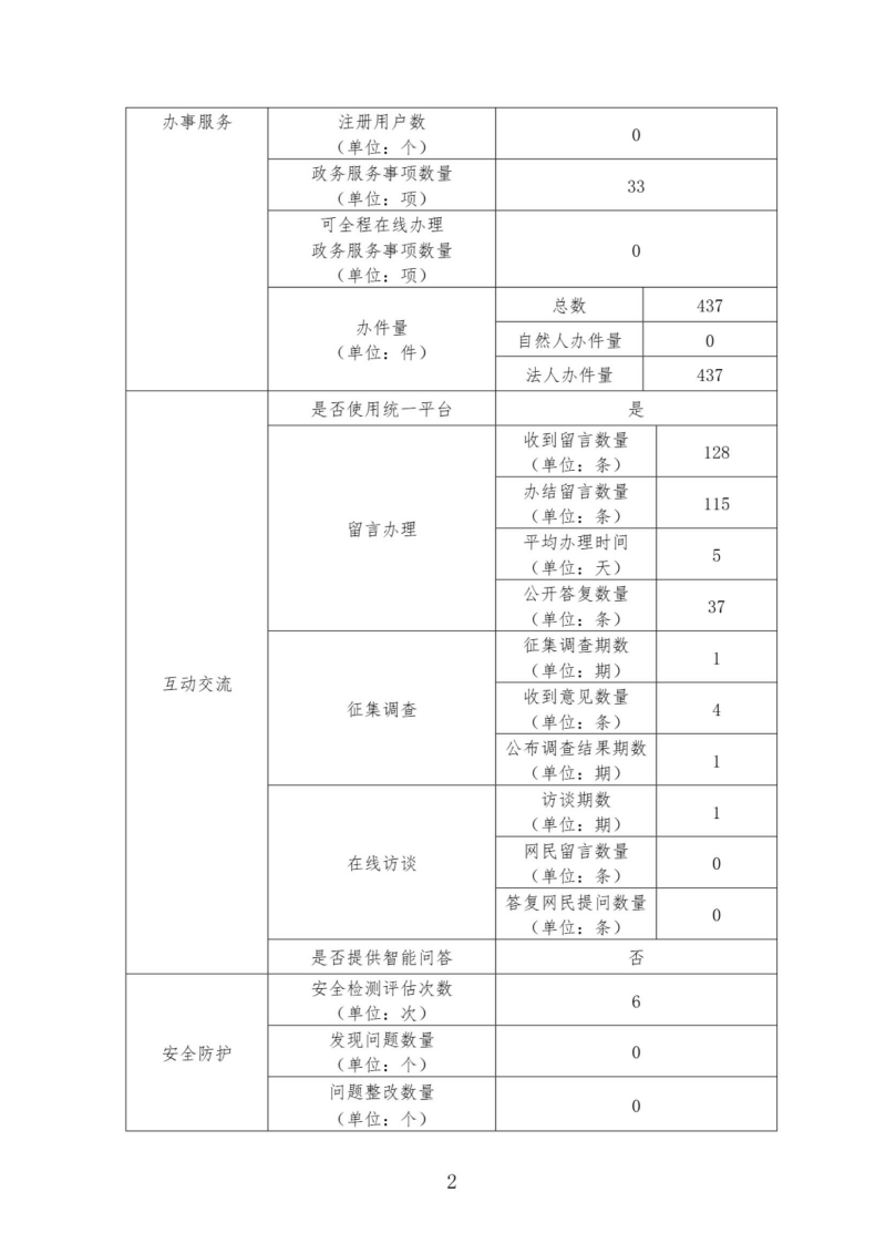 H漫A片色情