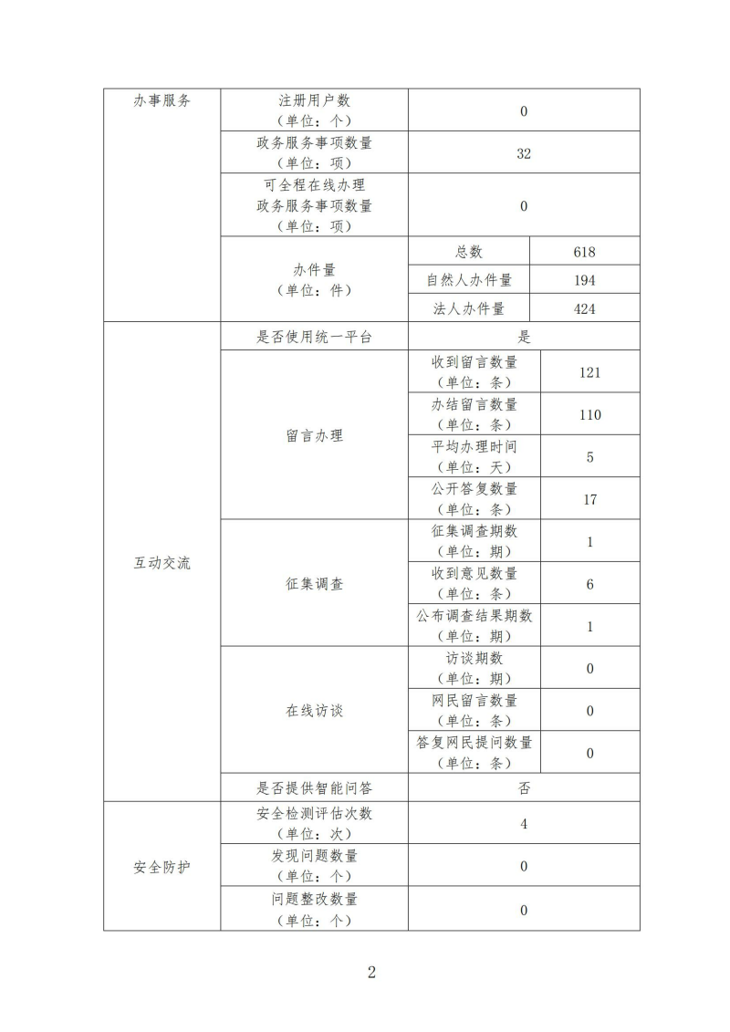 H漫A片色情